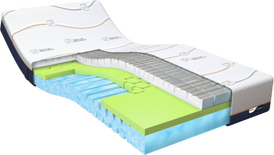 M line Cool Motion 4 120x220 matras Koudschuim Traagschuim Firm 7 comfortzones Dual action tijk Antislip laag Aqua Coating Copper Coating