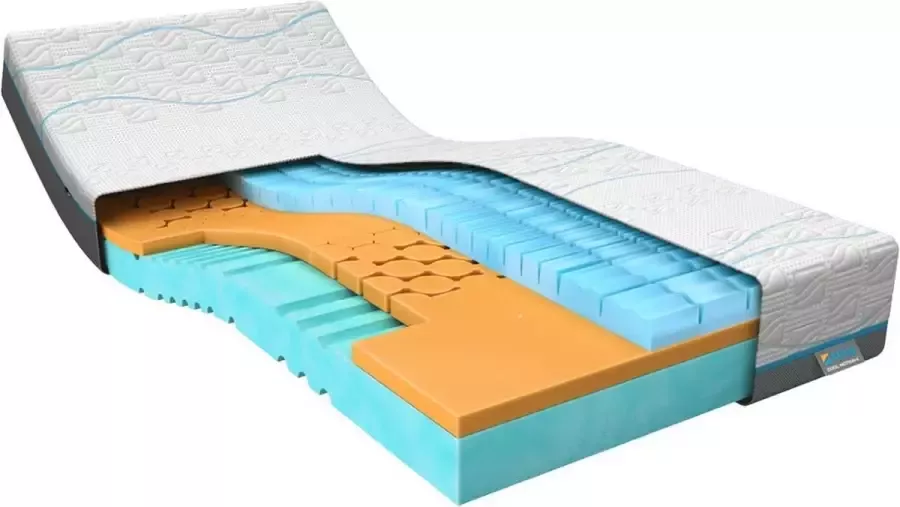 M line Cool Motion 4 90 x 200 Traagschuim matras Koudschuim matras Body adapt zone Goede ventilatie 7 comfortzones Firm matras