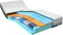 M line Cool Motion 6 80 x 200 cm Traagschuim matras Koudschuim matras Body adapt zone 7-zones pocketvering Goede ventilatie 7 comfortzones Firm matras - Thumbnail 2