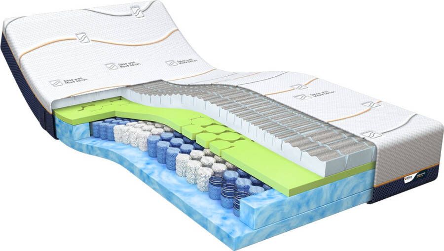 M line Cool Motion 6 90x220 matras Koudschuim Traagschuim Pocketvering Firm 7 comfortzones Dual action tijk Antislip laag Aqua Coating Copper Coating