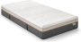 M line Iconic Hero 5 matras 160x200 matras Talalay latex Koudschuim Contour Support 7 comfortzones Soft matras Anti allergeen Anti huisstofmijt 100 dagen omruilgarantie - Thumbnail 2