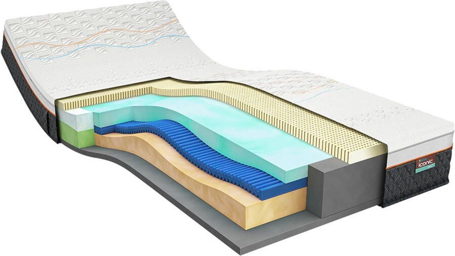 M line Iconic Hero 6 matras 180x200 matras Talalay latex Koudschuim Contour Support 7 comfortzones Firm matras Anti allergeen Anti huisstofmijt 100 dagen omruilgarantie - Foto 1