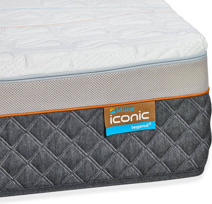 M line Iconic Legend 7 matras 200x200 matras Talalay latex Koudschuim Pocketveer Contour Support 7 comfortzones Soft matras Anti allergeen Anti huisstofmijt 100 dagen omruilgarantie
