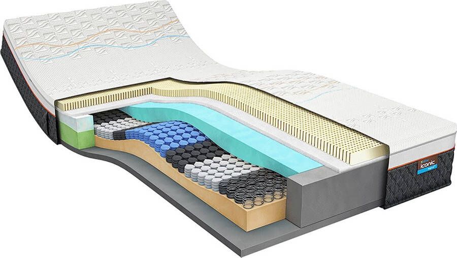 M line Iconic Legend 8 matras 180x200 matras Talalay latex Koudschuim Pocketveer Contour Support 7 comfortzones Firm matras Anti allergeen Anti huisstofmijt 100 dagen omruilgarantie