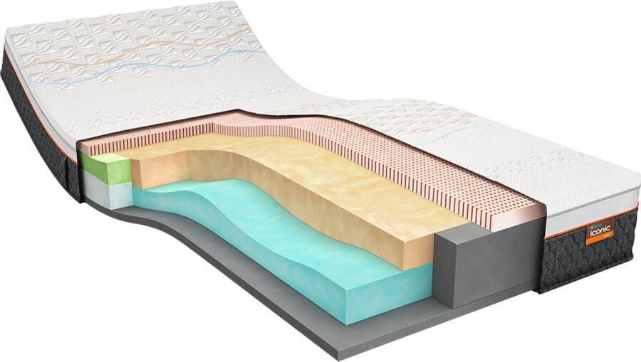M line Iconic Star 3 matras 140x200 matras Talalay latex Koudschuim 5 comfortzones Soft matras Anti allergeen Anti huisstofmijt 100 dagen omruilgarantie