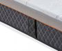 M line Iconic Star 3 matras 200x200 matras Talalay latex Koudschuim 5 comfortzones Soft matras Anti allergeen Anti huisstofmijt 100 dagen omruilgarantie - Thumbnail 1