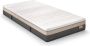 M line Iconic Star 3 matras 90x220 matras Talalay latex Koudschuim 5 comfortzones Soft matras Anti allergeen Anti huisstofmijt 100 dagen omruilgarantie - Thumbnail 1