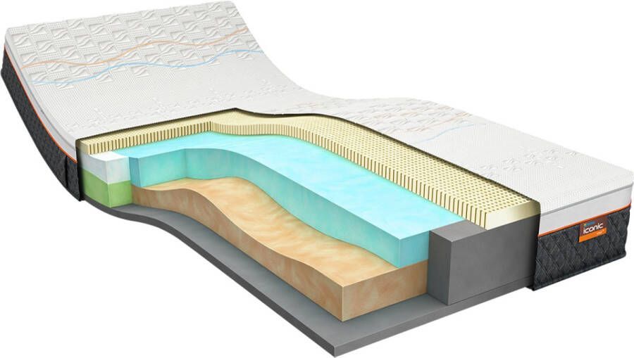 M line Iconic Star 4 matras 200x200 matras Talalay latex Koudschuim 5 comfortzones Firm matras Anti allergeen Anti huisstofmijt 100 dagen omruilgarantie