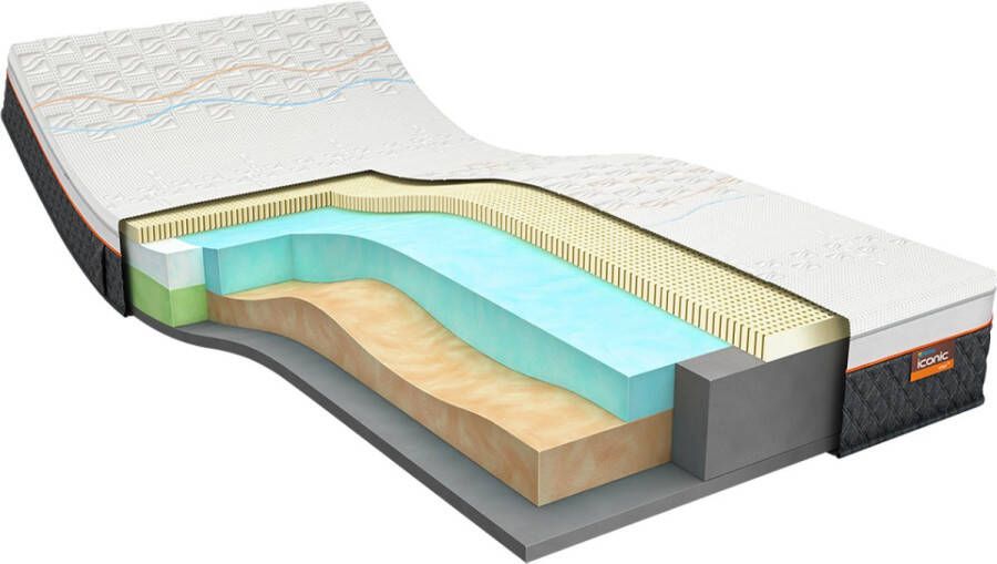 M line Iconic Star 4 matras 80x210 matras Talalay latex Koudschuim 5 comfortzones Firm matras Anti allergeen Anti huisstofmijt 100 dagen omruilgarantie