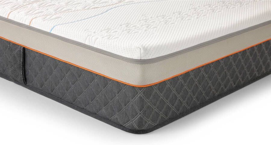 M line Iconic Legend 7 matras 80x210 matras Talalay latex Koudschuim Pocketveer Contour Support 7 comfortzones Soft matras Anti allergeen Anti huisstofmijt 100 dagen omruilgarantie