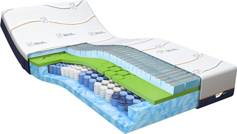 M line Cool Motion 5 matras 80 x 200 cm