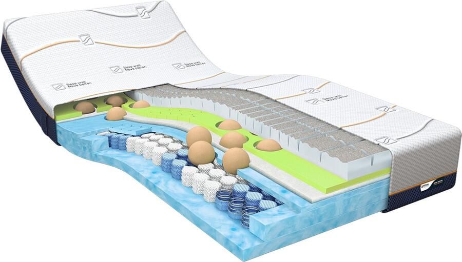 M line Cool Motion 8 matras 80 x 200 cm