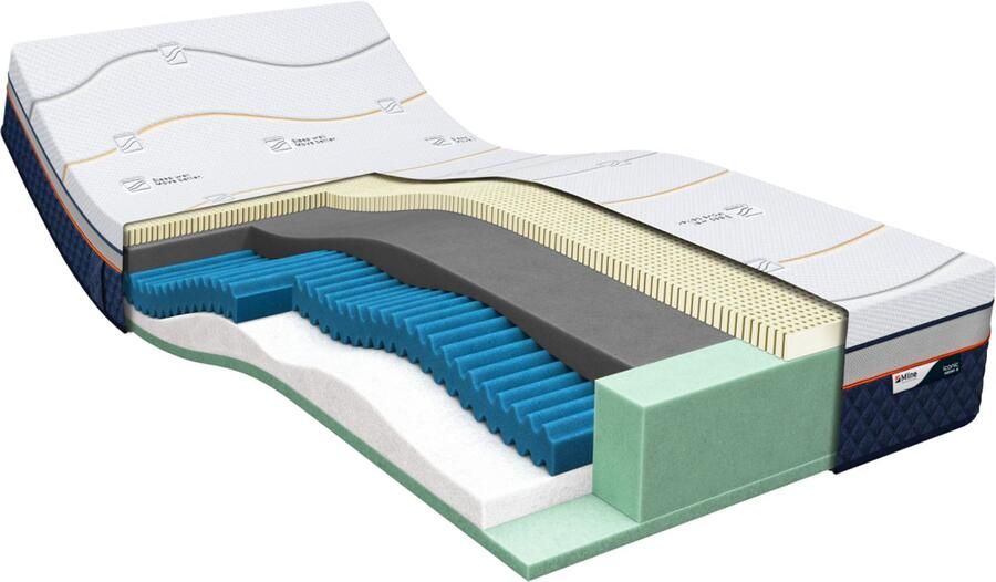 M line Iconic Hero 5 matras 200 x 90 cm