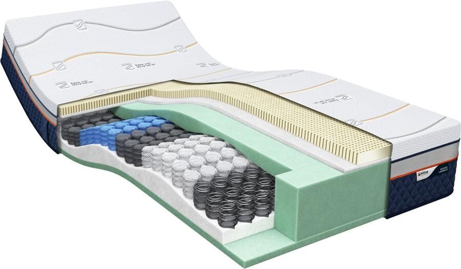 M line Iconic Legend 8 matras 200 x 80 cm