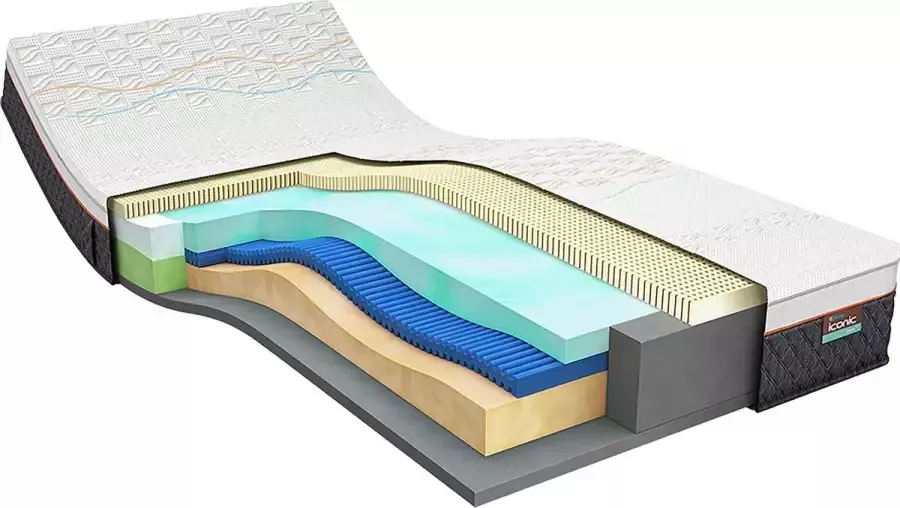 M line Iconic Hero 6 matras 80x210 matras Talalay latex Koudschuim Contour Support 7 comfortzones Firm matras Anti allergeen Anti huisstofmijt 100 dagen omruilgarantie - Foto 2