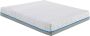 M line Mline matras Cool Motion 6 180x210 - Thumbnail 2