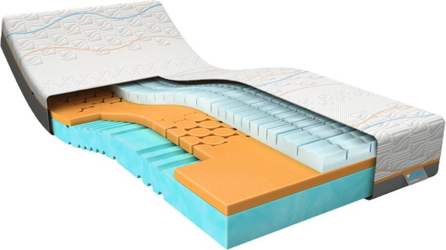 M line Slow Motion 3 100 x 210 cm Traagschuim matras Koudschuim matras Clima Support Goede ventilatie 7 comfortzones Soft matras