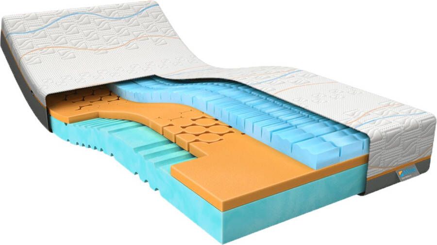 M line Slow Motion 4 120 x 190 cm Traagschuim matras Koudschuim matras Clima Support Goede ventilatie 7 comfortzones Firm matras