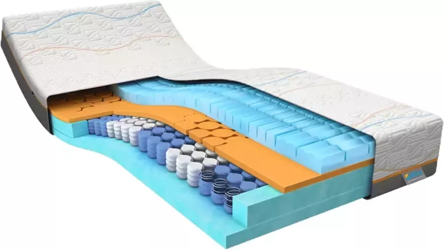 M line Slow Motion 6 80 x 190 cm Traagschuim matras Koudschuim matras Clima Support Body Adapt Goede ventilatie 7 comfortzones Firm matras - Foto 1