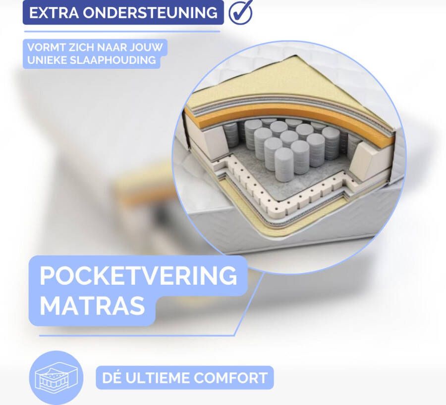 Maan matras 140 x 200 cm Pocketvering 7 Comfortzones 25 cm dik Matras van hotel kwaliteit