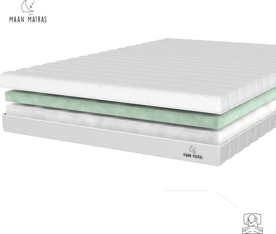 Maan matras Aanpasbare matras 140x200 2 kanten slaapbaar 22 hoog Hybrid Koudschuim Matras Luxe Matrashoes met Rits 30 dagen proefslapen Matras 140x200