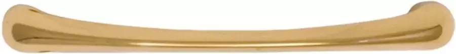 Mandelli Meubelgreep 96mm Messing gepolijst