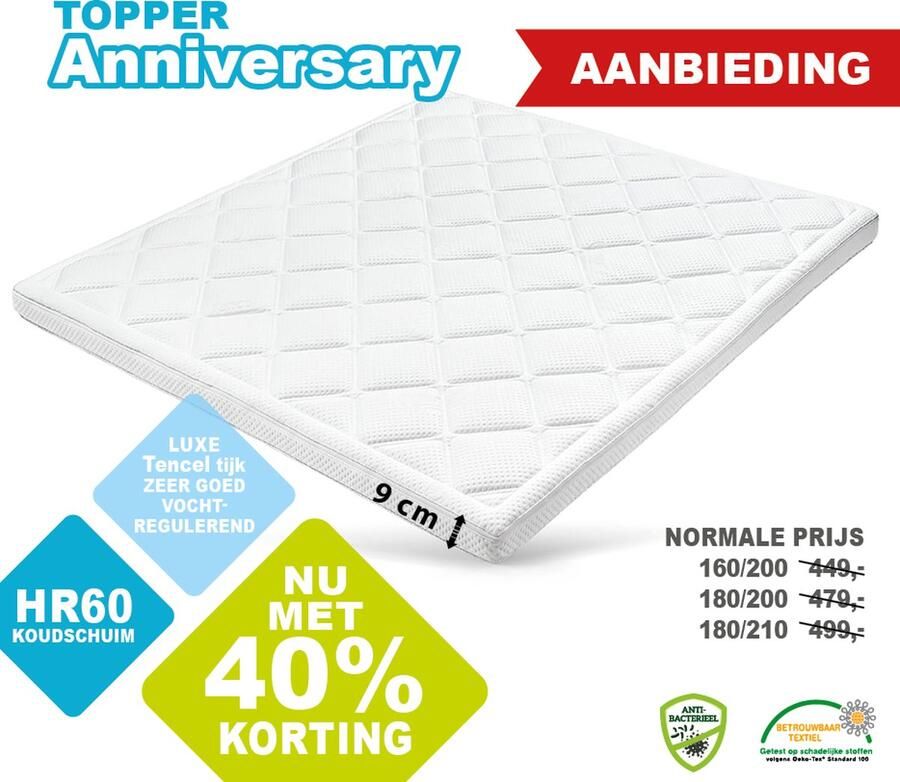 Matrasbestellen.nl Topdekmatras Topper Anniversery 180 x 210 Luxe Tencel Tijk 9 cm dik