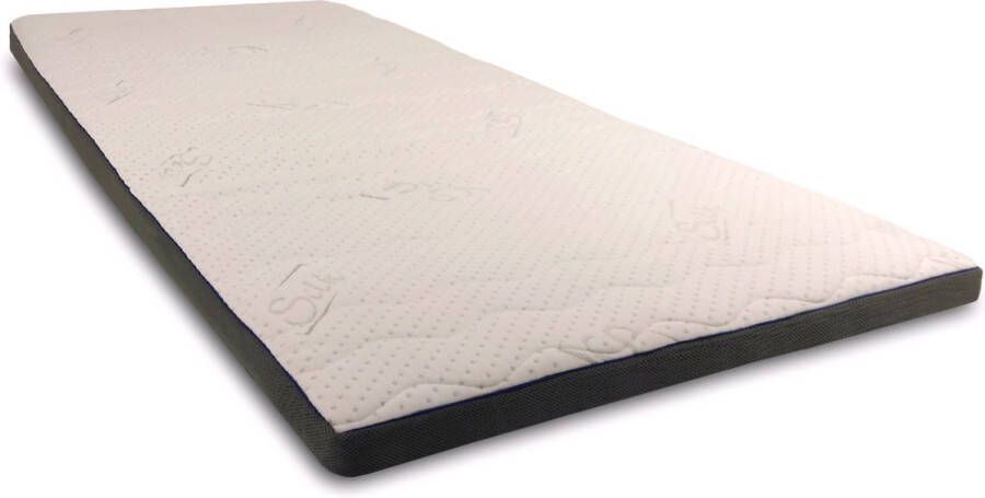 MatrasDirect Gel Topmatras 'Blue Magic' 160x200