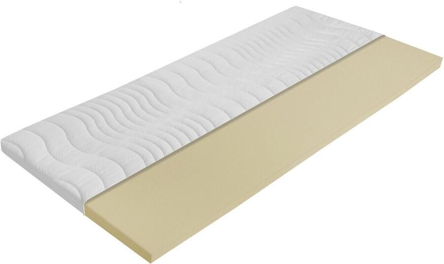 MatrasDirect Kern Vernieuwing voor Topdekmatras Comfort Luxe 4 cm 140x200