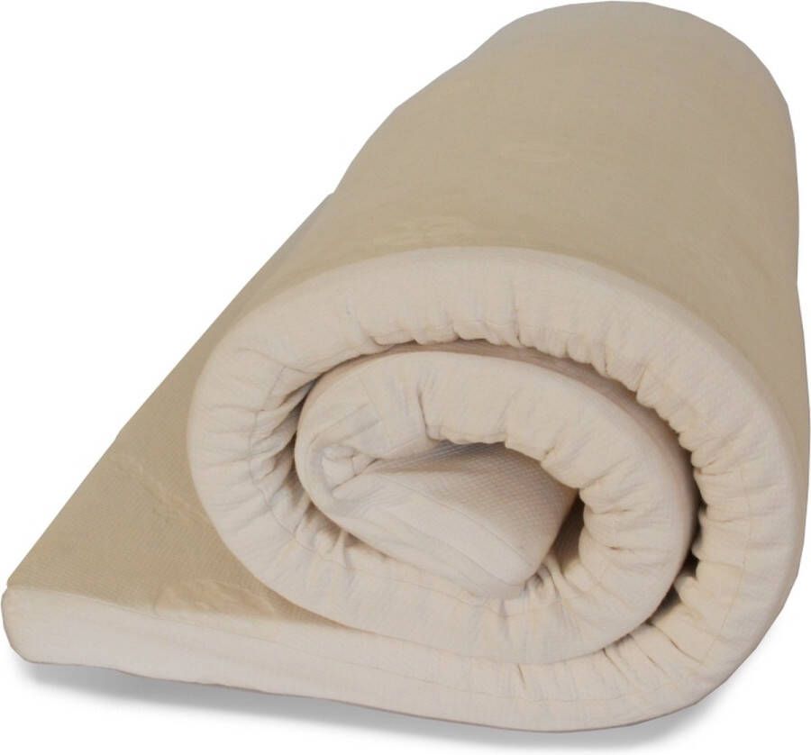 MatrasDirect Topdekmatras NASA 7 90x200