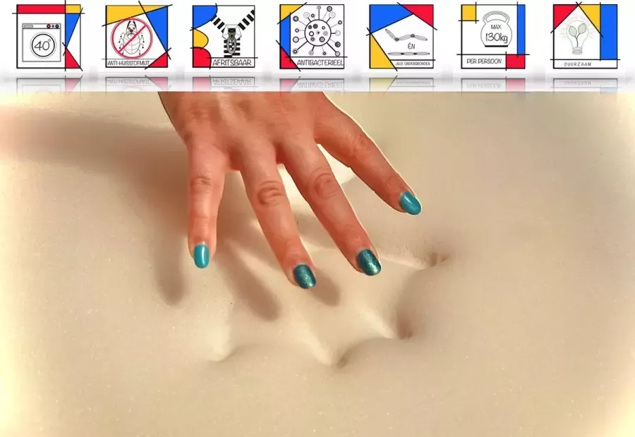 Matrassale Matras Topper -160x200 (+Split) Split Topper Traagschuim Topdekmatras Topmatras Memoryfoam Tencel Hoes Afneembaar Wit