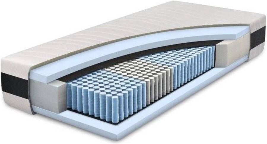 Matrassen-World Mini pocket 70x210x25 koudschuim
