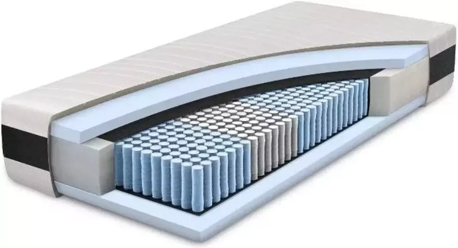 Matrassen-World Mini pocket 70x220x25 koudschuim