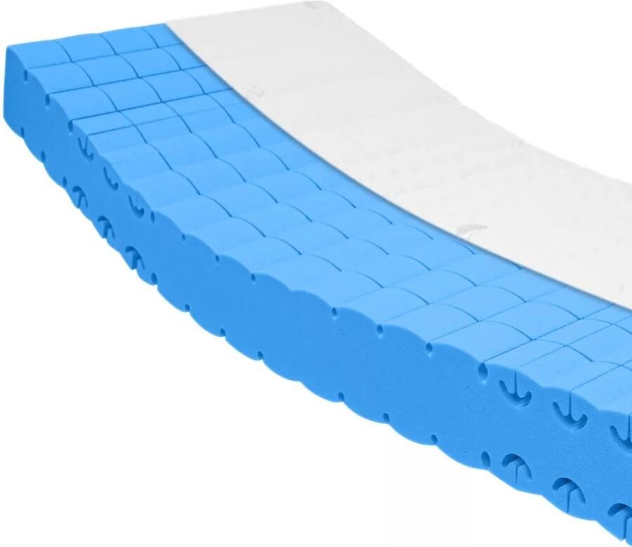 Matrassies Ergo-HR60 Koudschuim matras H2 zacht eenpersoons 90x210 HR60 koudschuim SG 60 7 zone 3D ingesneden kern 22cm dik Tijk wasbaar op 60 graden gewatteerd met 400 g m² Thermostar
