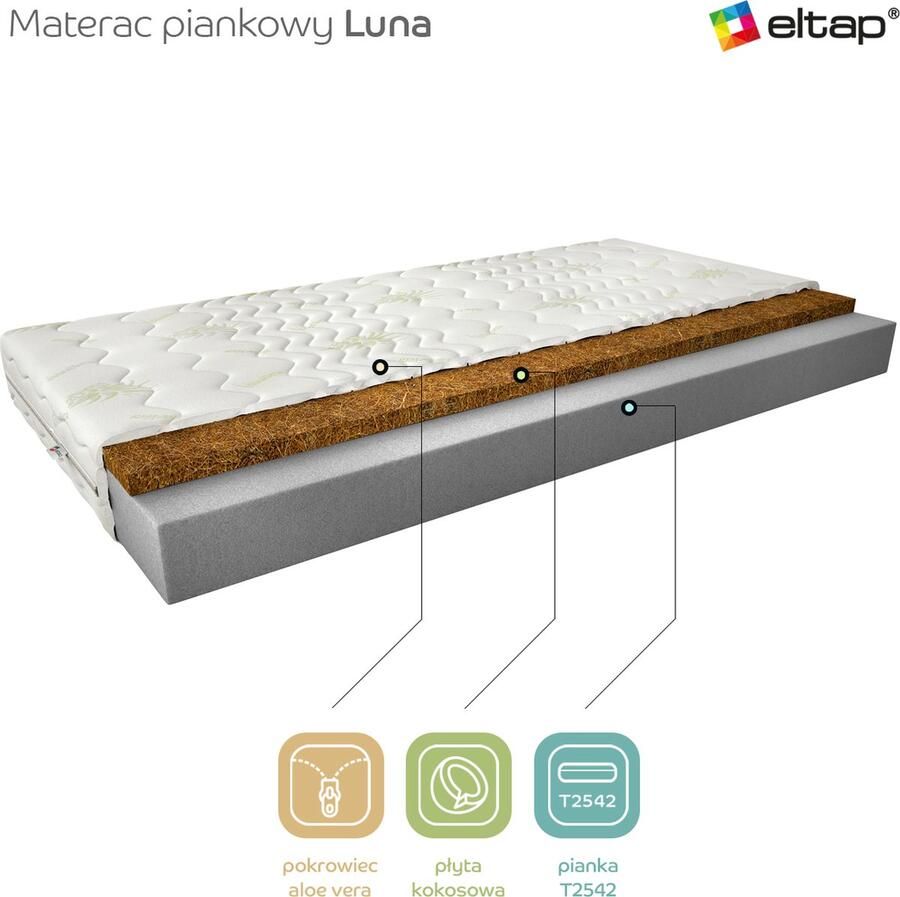 Maxi Maja OÜ Schuimmatras 120 x 200 matras kokosmatras matras met hoes comfortabel matras