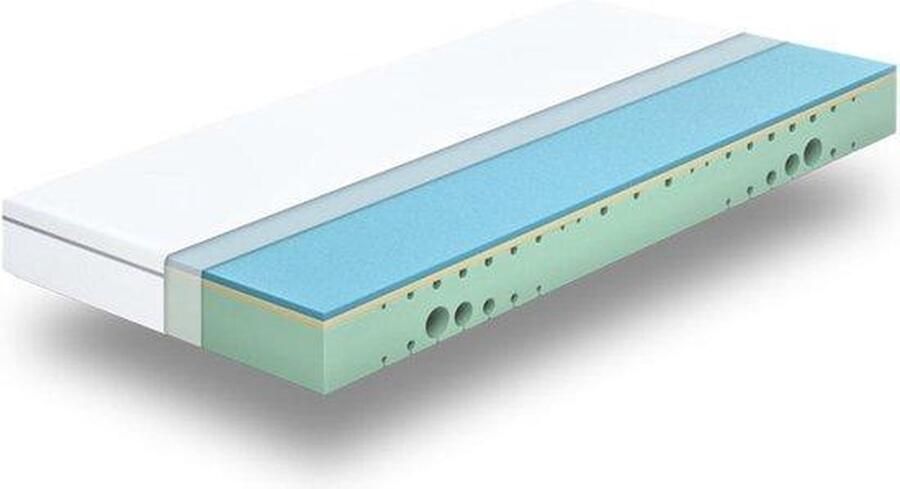 Maxibedden Traagschuim ViscoGel Hybrid Matras 20cm 140x200 Puntelastisch 7 Zone Cool & Warm