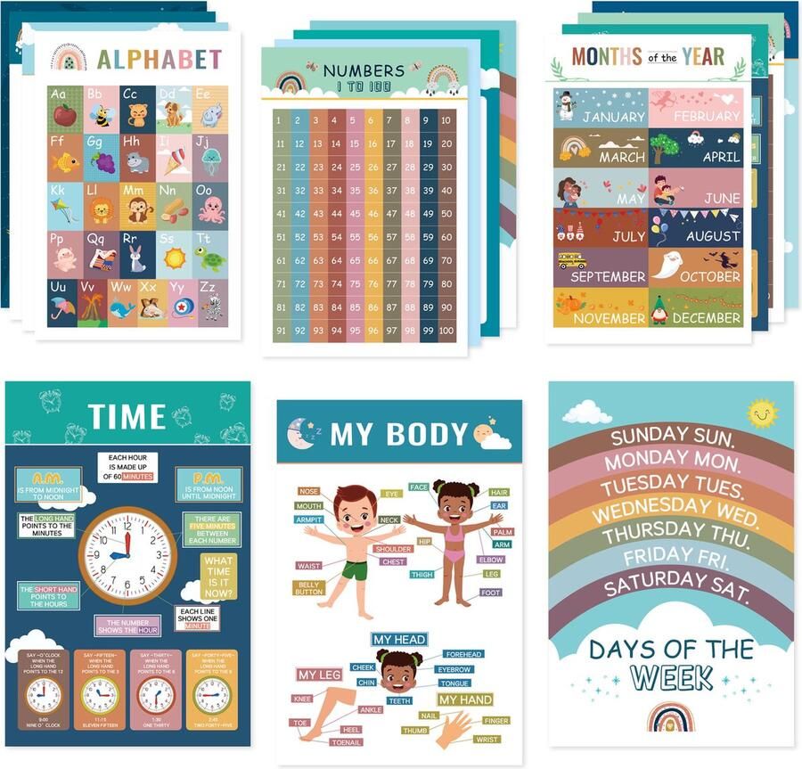 MCBOSON Educatieve posters 16 stuks Tafels van vermenigvuldiging Tafels oefenen leren voor Kinderen Engels leren Rekenen Kinderen 42×28CM Tafels van vermenigvuldiging kleuren cijfers letters weer seizoenen dagen van de week afb