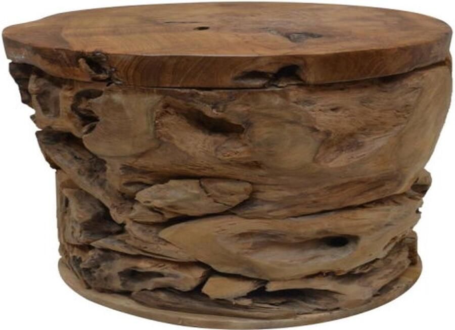 Meubelplaats Kruk Erosie