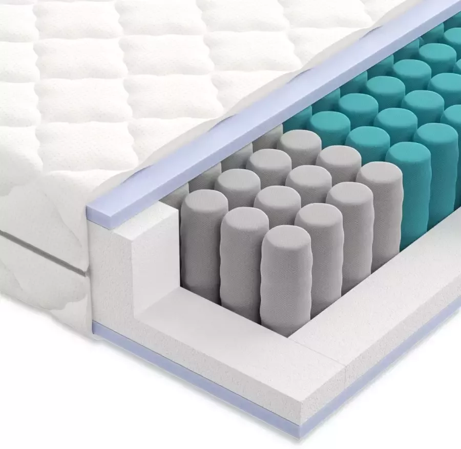 Mister Sandman Matras 100 x 200 cm Hoogte 21cm Pocketvering matras 100x200 met 7 zones Ergonomisch Gemiddeld Matras 100x200 eenpersoons Ademende Matrassen 100 x 200 Koudschuim matras geveerd - Foto 4