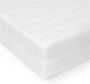 Mister Sandman Matras 80x200 7 zones koudschuim premium tijk 15 cm hoog Stevig - Thumbnail 4
