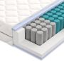 Mister Sandman Matras 90 x 200 cm Hoogte 21cm Pocketvering matras 90x200 met 7 zones Ergonomisch Gemiddeld of medium stevig Matras 90x200 eenpersoons Ademende Matrassen 90 x 200 Koudschuim matras geveerdGemiddeld - Thumbnail 2
