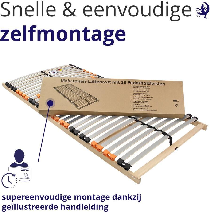 Mister Sandman Lattenbodem 140 x 200 Ergonomische 7 zones bedbodem met 28 latten Belastbaar tot 200 kg