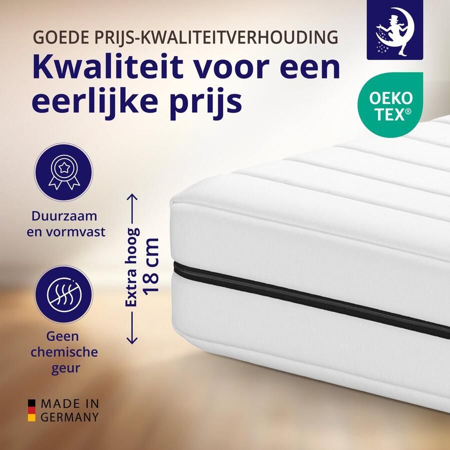 Mister Sandman Matras 80x190 7 zones koudschuim premium plus tijk 18 cm