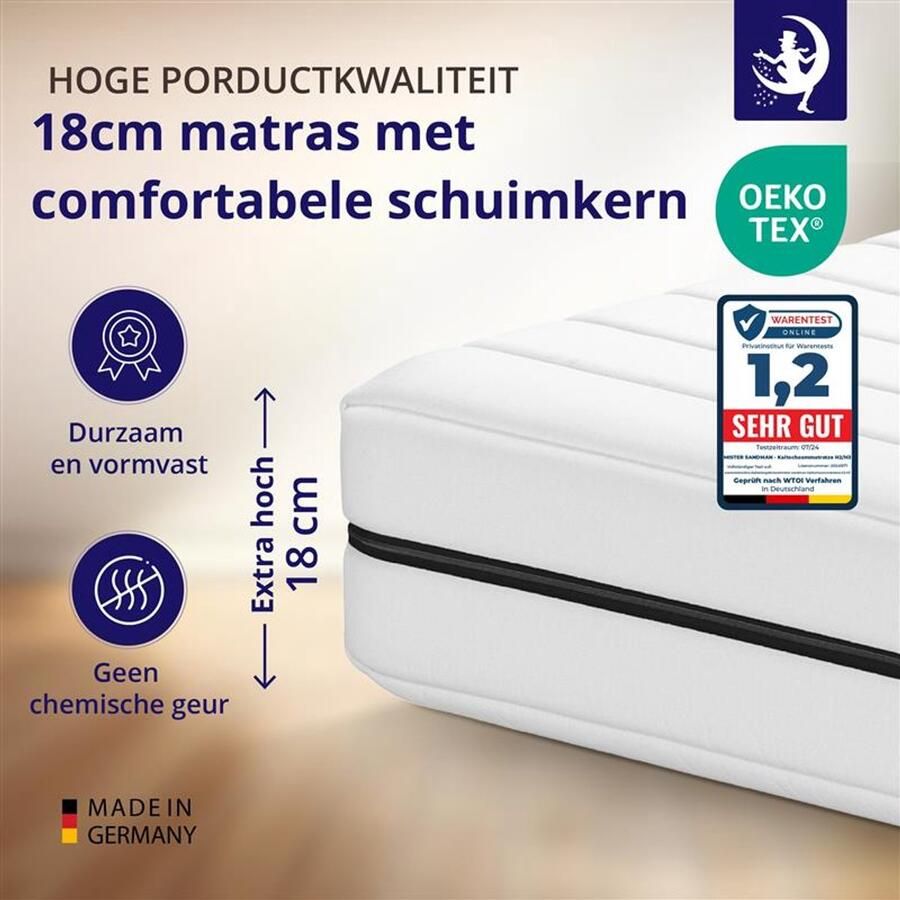 Mister Sandman Matras 80x190 â€“ ergonomisch koudschuim met 7 comfortzones â€“ 18 cm dik â€“ premium plus tijk voor extra slaapcomfort - Foto 3