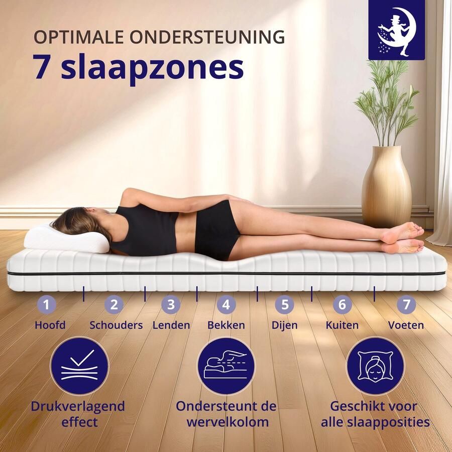 Mister Sandman Matras 80x190 7 zones koudschuim premium plus tijk 15 cm hoog Gemiddeld - Foto 3