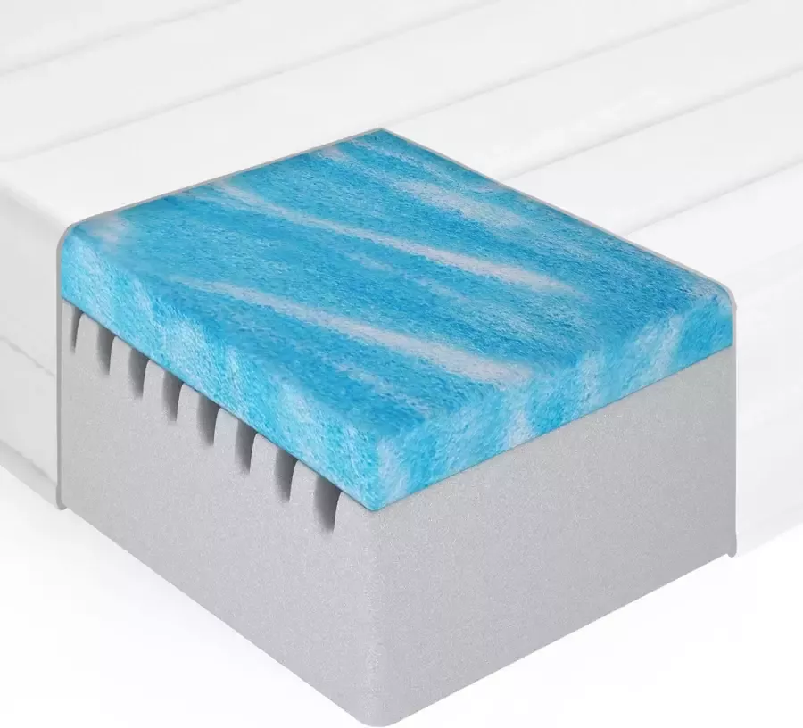 Mister Sandman Orthopedische matras 120x200 Hybrid matras van koudschuim + topmatras van gel Matras 120 x 200 cm gemiddeld 7 zones Comfortabel ligging Eenpersoons matras 120x200 Dikte ca. 15 cm