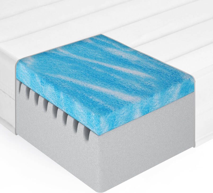 Mister Sandman Orthopedische matras 160x200 Hybrid matras van koudschuim + topmatras van gel Matras 160 x 200 cm gemiddeld 7 zones Comfortabel ligging Tweepersoons matras 160x200 Dikte ca. 15 cm