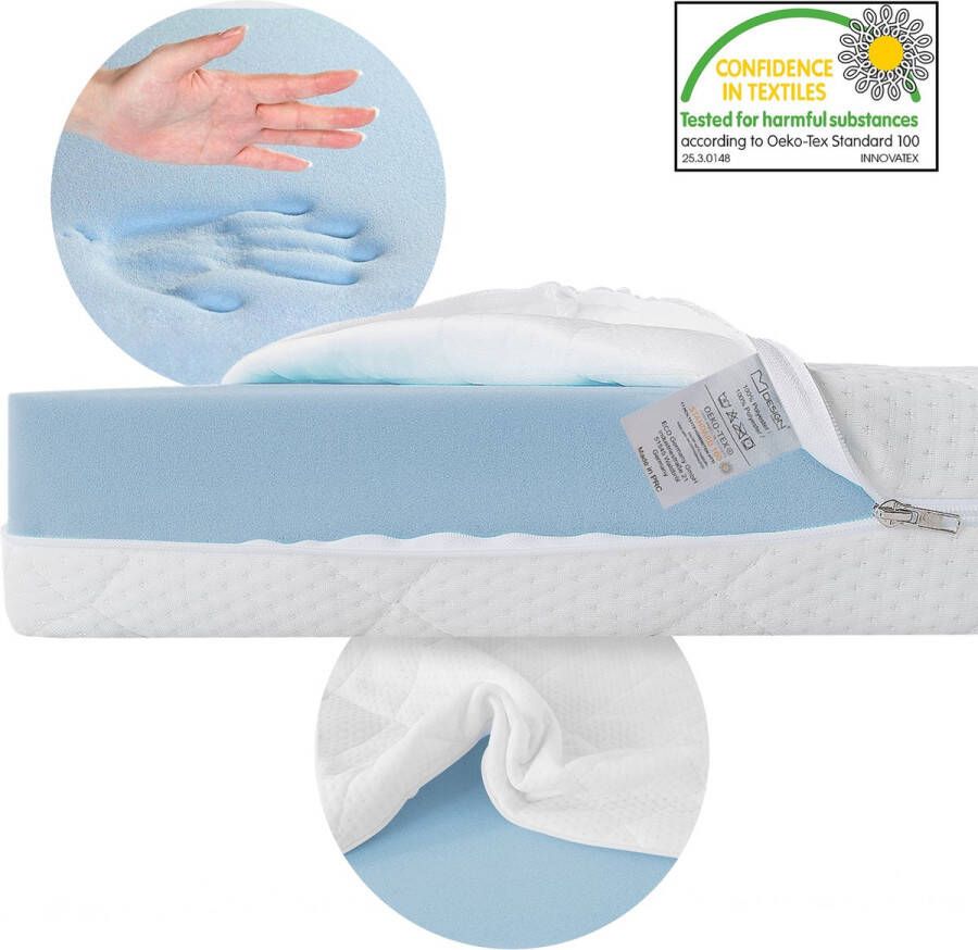 Ml-design Kinderbed huisbed 90x200 cm wit gemaakt van dennenhout incl. matras H-10cm uitvalbeschermend dak en lattenbodem - Foto 4