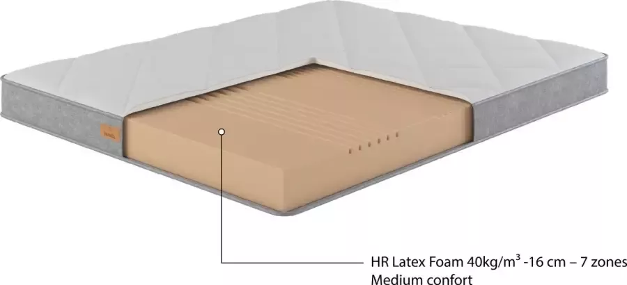 Mon lit et moi Matras Bomdia 160*200 tweepersoons Hoogte 18 Cm koudschuim verrijkt met latex 40kg m³ 7 zones Stevig- Made in Belgium 5 jaar Garantie