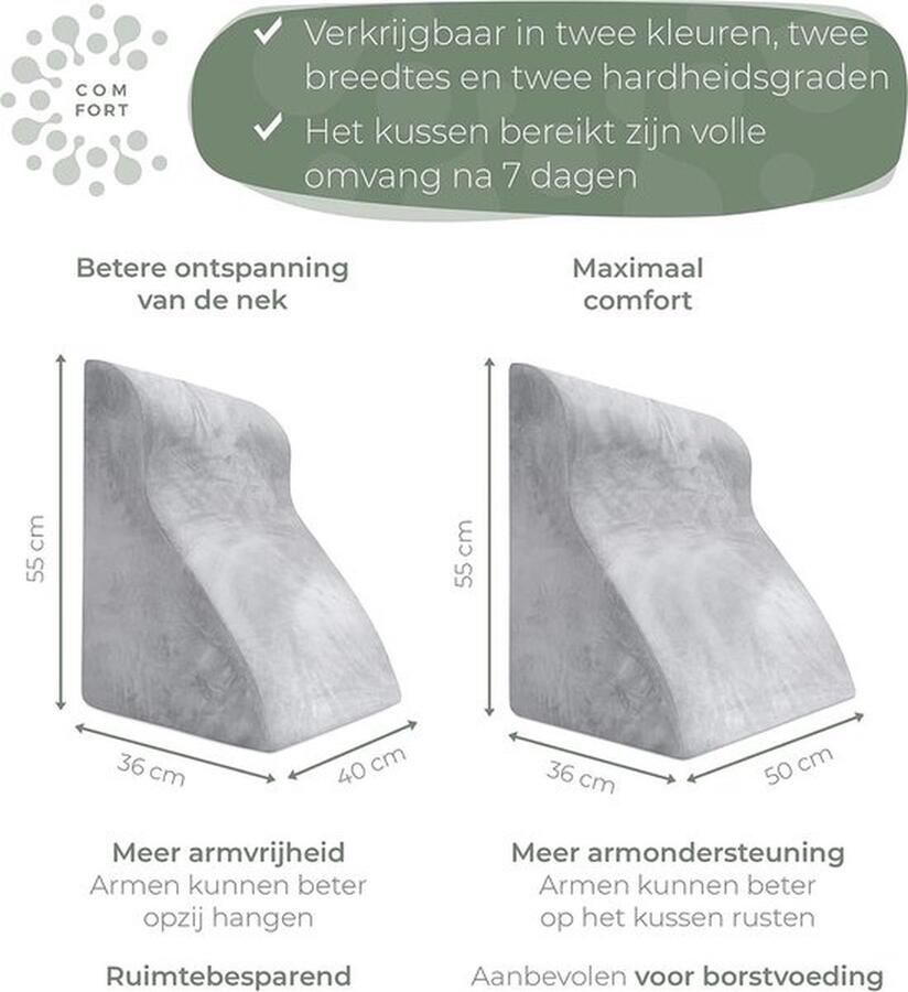 Mrs. Jones Ergonomisch Leeskussen voor Bed en Sofa Comfortabel Rugkussen met Memory Foam Geschikt als Refluxkussen en Wigkussen voor Bed Nekkussen Rugkussen voor Zitten en Liggen Wit 36 x 40 x 55 cm; 1 73 kg